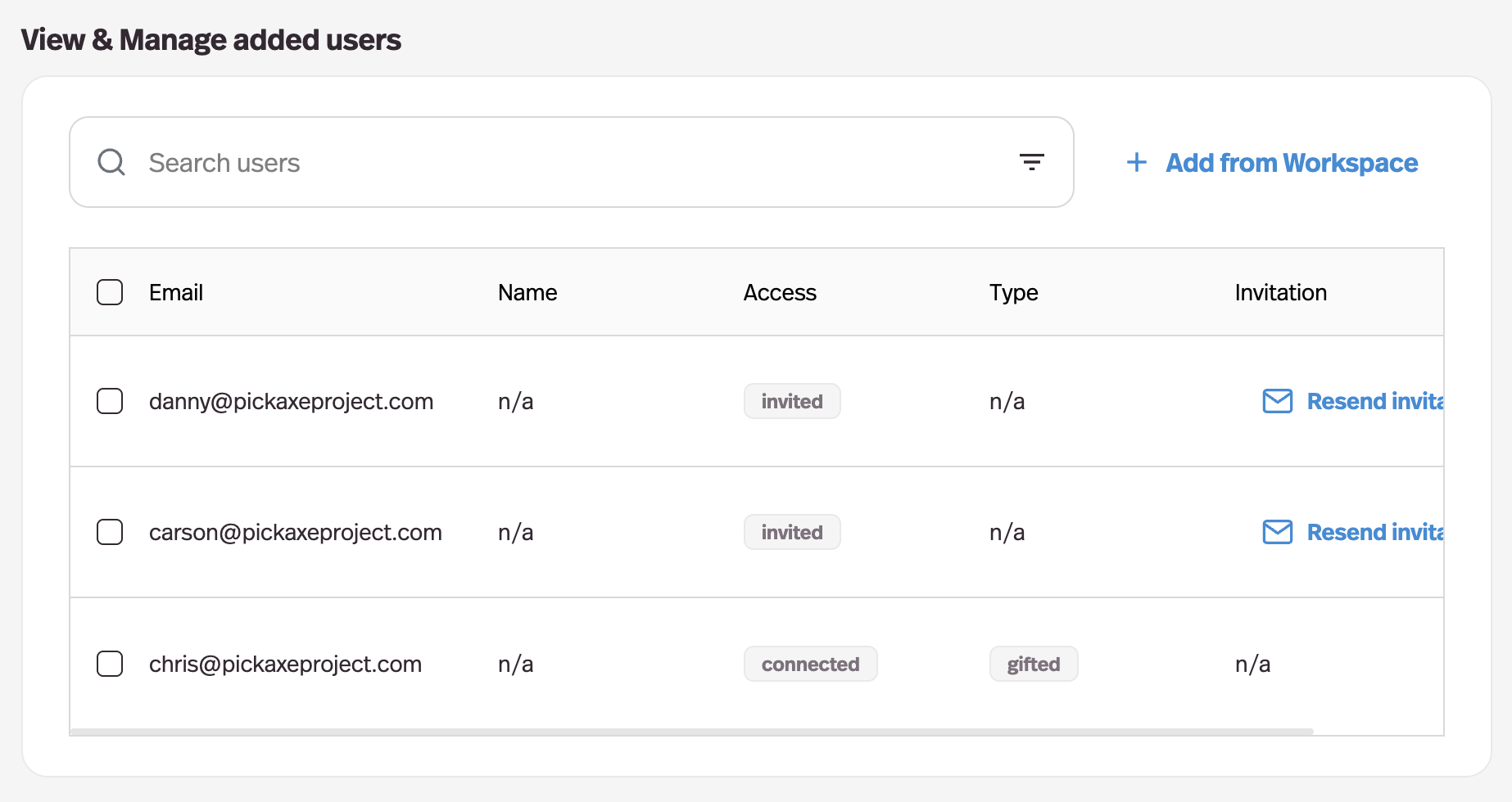 Access management built in